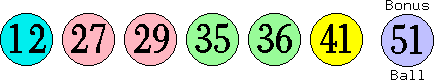 12 27 29 35 36 41 (51)