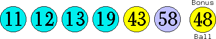 11 12 13 19 43 58 (48)