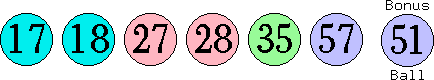 17 18 27 28 35 57 (51)