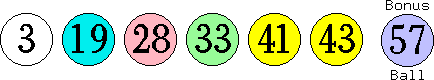 03 19 28 33 41 43 (57)