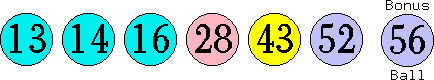 13 14 16 28 43 52 (56)