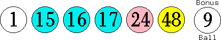 01 15 16 17 24 48 (09)