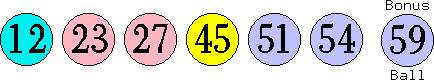 12 23 27 45 51 54 (59)