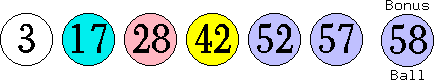 03 17 28 42 52 57 (58)