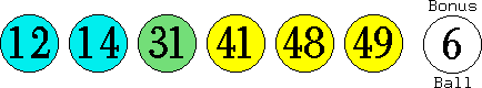 12 14 31 41 48 49 (06)