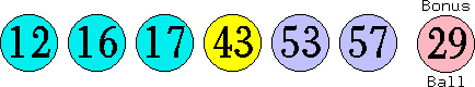 12 16 17 43 53 57 (29)