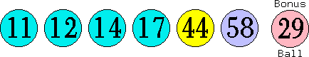 11 12 14 17 44 58 (29)