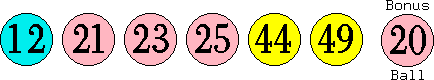 12 21 23 25 44 49 (20)