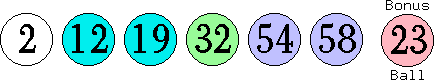 02 12 19 32 54 58 (23)