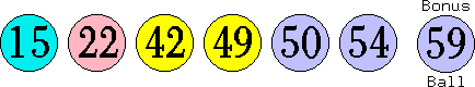 15 22 42 49 50 54 (59)