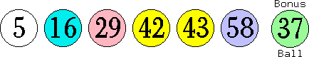 05 16 29 42 43 58 (37)