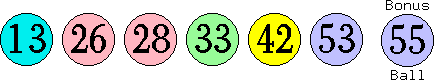 13 26 28 33 42 53 (55)