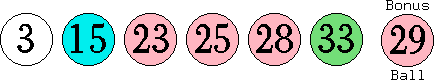 03 15 23 25 28 33 (29)