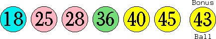 18 25 28 36 40 45 (43)
