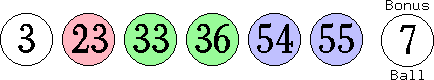 03 23 33 36 54 55 (07)