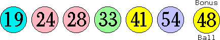 19 24 28 33 41 54 (48)
