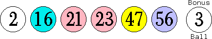 02 16 21 23 47 56 (03)