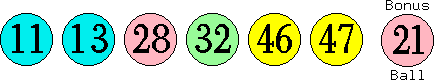 11 13 28 32 46 47 (21)