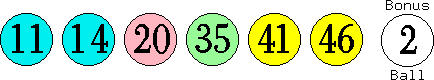 11 14 20 35 41 46 (02)