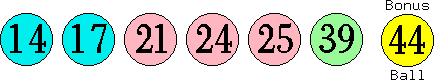 14 17 21 24 25 39 (44)
