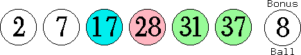 02 07 17 28 31 37 (08)
