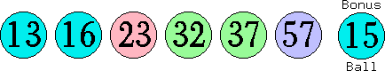 13 16 23 32 37 57 (15)