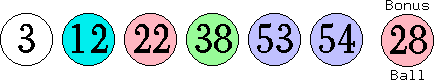 03 12 22 38 53 54 (28)