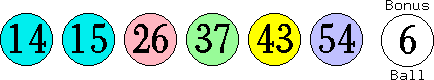 14 15 26 37 43 54 (06)