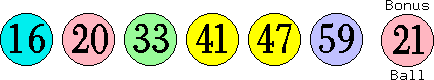 16 20 33 41 47 59 (21)