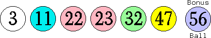 03 11 22 23 32 47 (56)