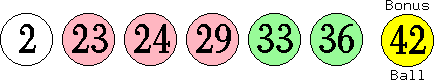 02 23 24 29 33 36 (42)