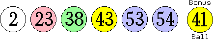 02 23 38 43 53 54 (41)