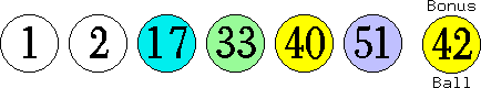 01 02 17 33 40 51 (42)