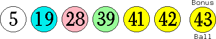 05 19 28 39 41 42 (43)