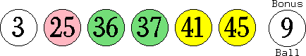 03 25 36 37 41 45 (09)