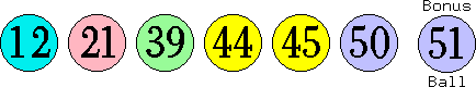 12 21 39 44 45 50 (51)