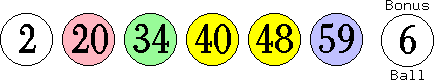 02 20 34 40 48 59 (06)