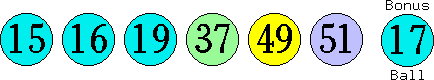 15 16 19 37 49 51 (17)