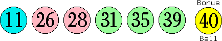 11 26 28 31 35 39 (40)