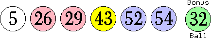 05 26 29 43 52 54 (32)