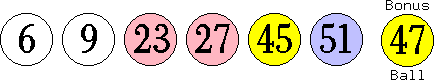 06 09 23 27 45 51 (47)