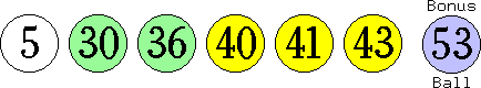 05 30 36 40 41 43 (53)