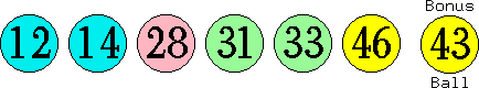12 14 28 31 33 46 (43)