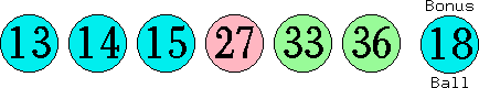 13 14 15 27 33 36 (18)