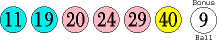 11 19 20 24 29 40 (09)