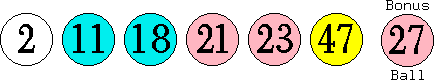 02 11 18 21 23 47 (27)