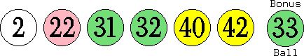 02 22 31 32 40 42 (33)