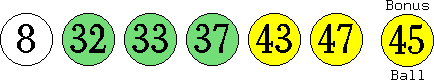 08 32 33 37 43 47 (45)