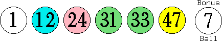 01 12 24 31 33 47 (07)
