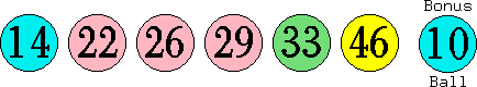 14 22 26 29 33 46 (10)
